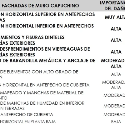 informes fotos 1