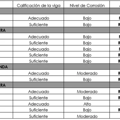informes fotos 8